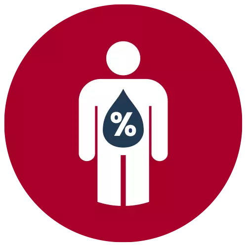 icon_body-water-percentage